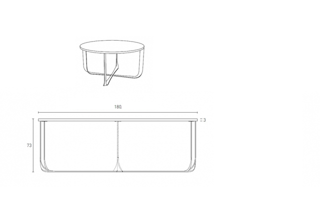 PIANCA, Confluence Round Table